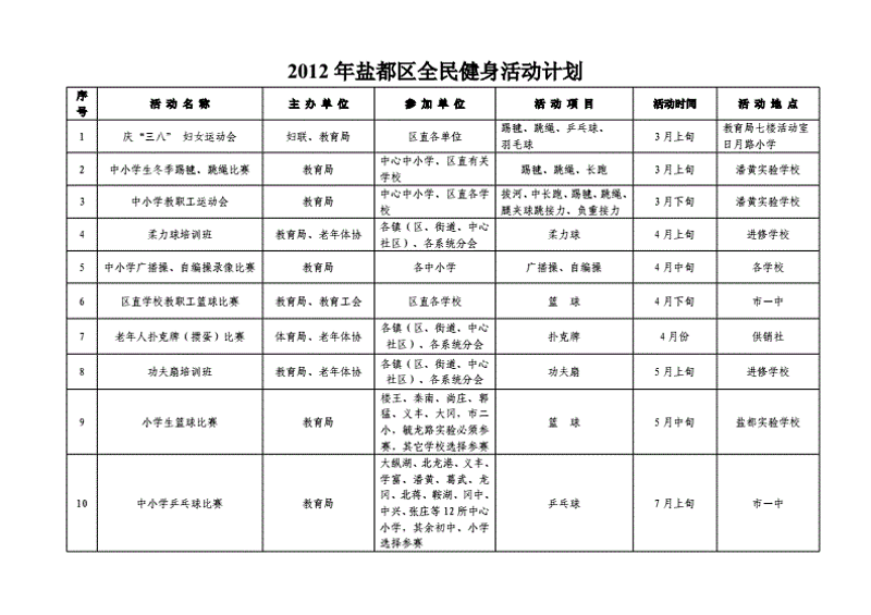 巢湖健身:如何找到适合自己的运动方式